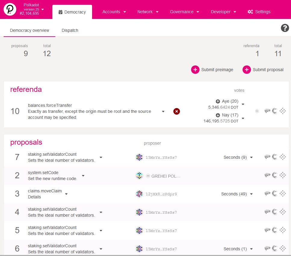 Equilibrium to Become Polkadot's (DOT) 12th Parachain - Ethereum