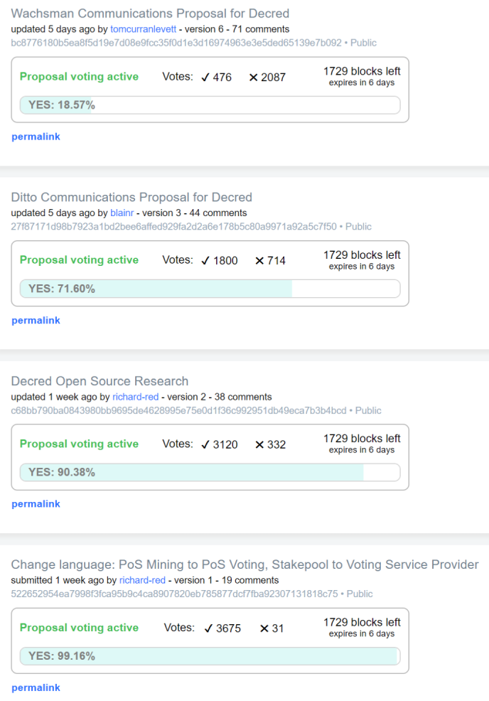 Snapshot of proposals open for voting, taken 17:37 UTC Oct 30th