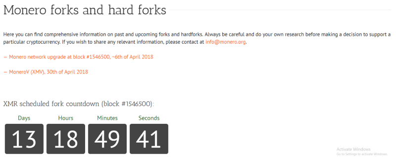 Monero Forks